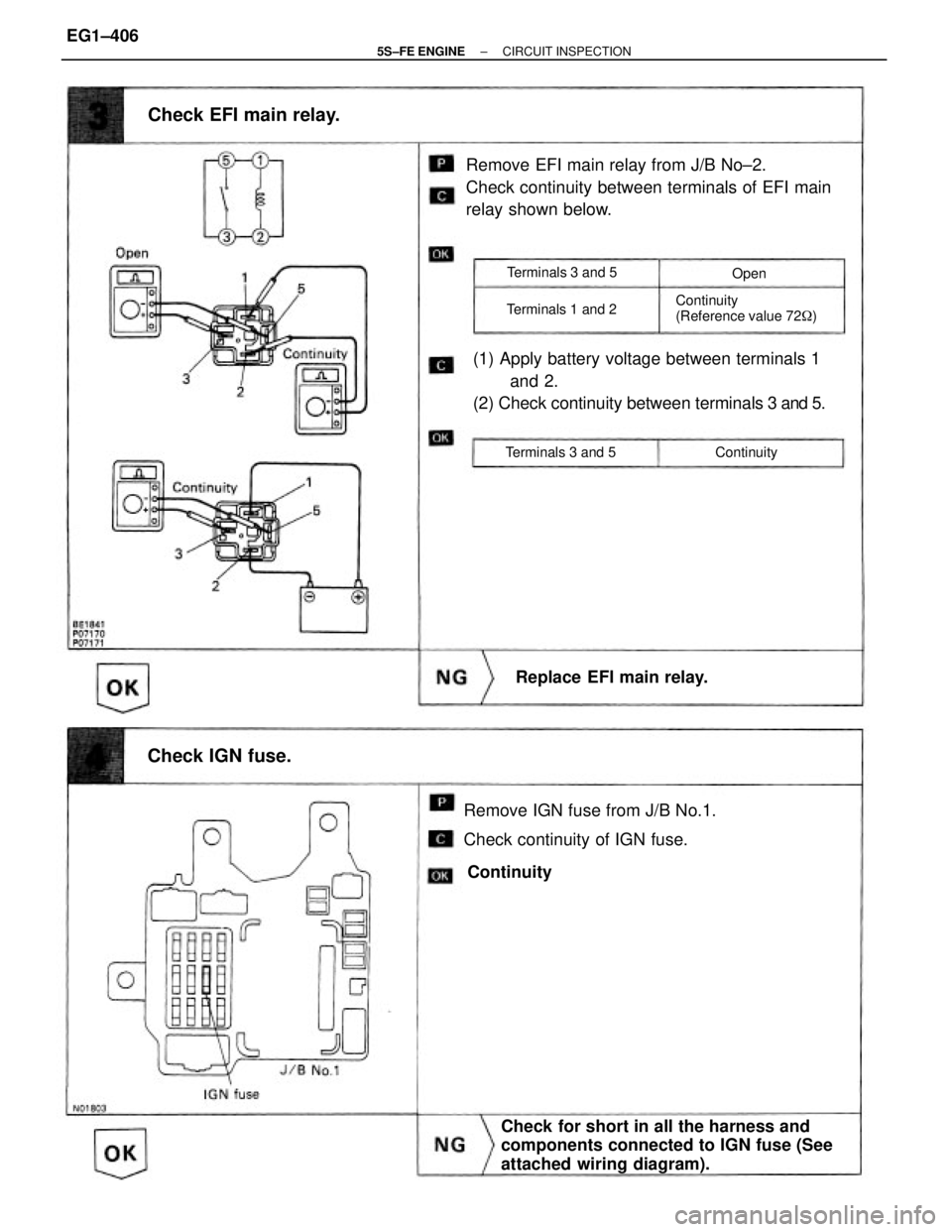 TOYOTA CAMRY 2000  Service Repair Manual Remove EFI main relay from J/B No±2.
Check continuity between terminals of EFI main
relay shown below.
Remove IGN fuse from J/B No.1.
Check continuity of IGN fuse.(1) Apply battery voltage between te