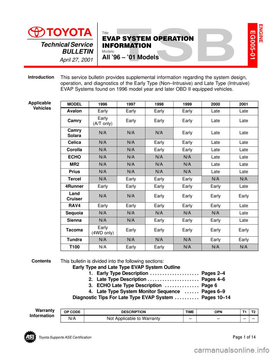TOYOTA CAMRY 2000  Service Repair Manual Toyota Supports ASE CertificationPage 1 of 14
EG005-01Title:
EVAP SYSTEM OPERATION
INFORMATION
Models:
All 96 ± 01 Models
Technical Service
BULLETIN
April 27, 2001
  
This service bulletin provides