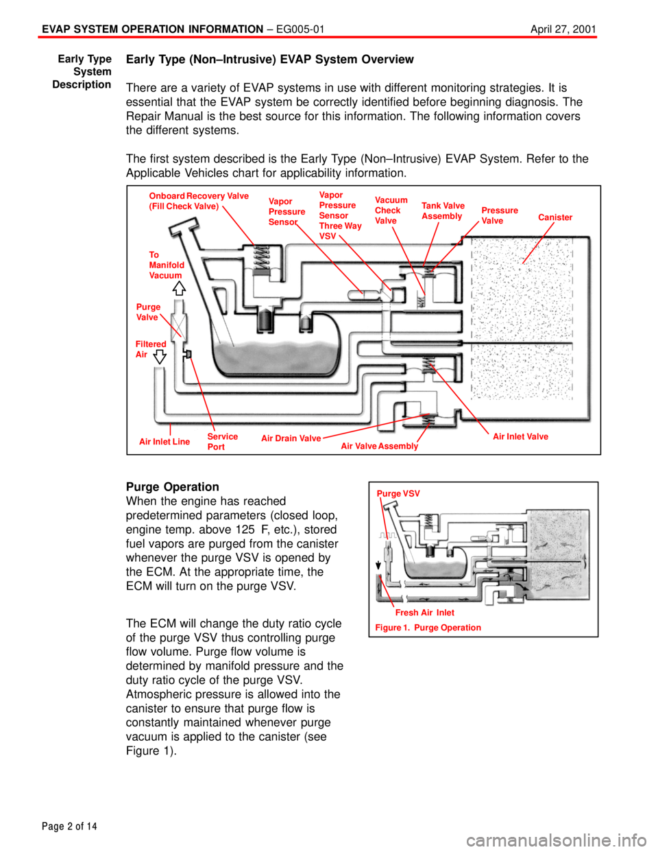 TOYOTA CAMRY 2000 Service Repair Manual EVAP SYSTEM OPERATION INFORMATION ± EG005-01 April 27, 2001
Page 2 of 14
Early Type (Non±Intrusive) EVAP System Overview
There are a variety of EVAP systems in use with different monitoring strategi TOYOTA CAMRY 2000 Service Repair Manual EVAP SYSTEM OPERATION INFORMATION ± EG005-01 April 27, 2001
Page 2 of 14
Early Type (Non±Intrusive) EVAP System Overview
There are a variety of EVAP systems in use with different monitoring strategi