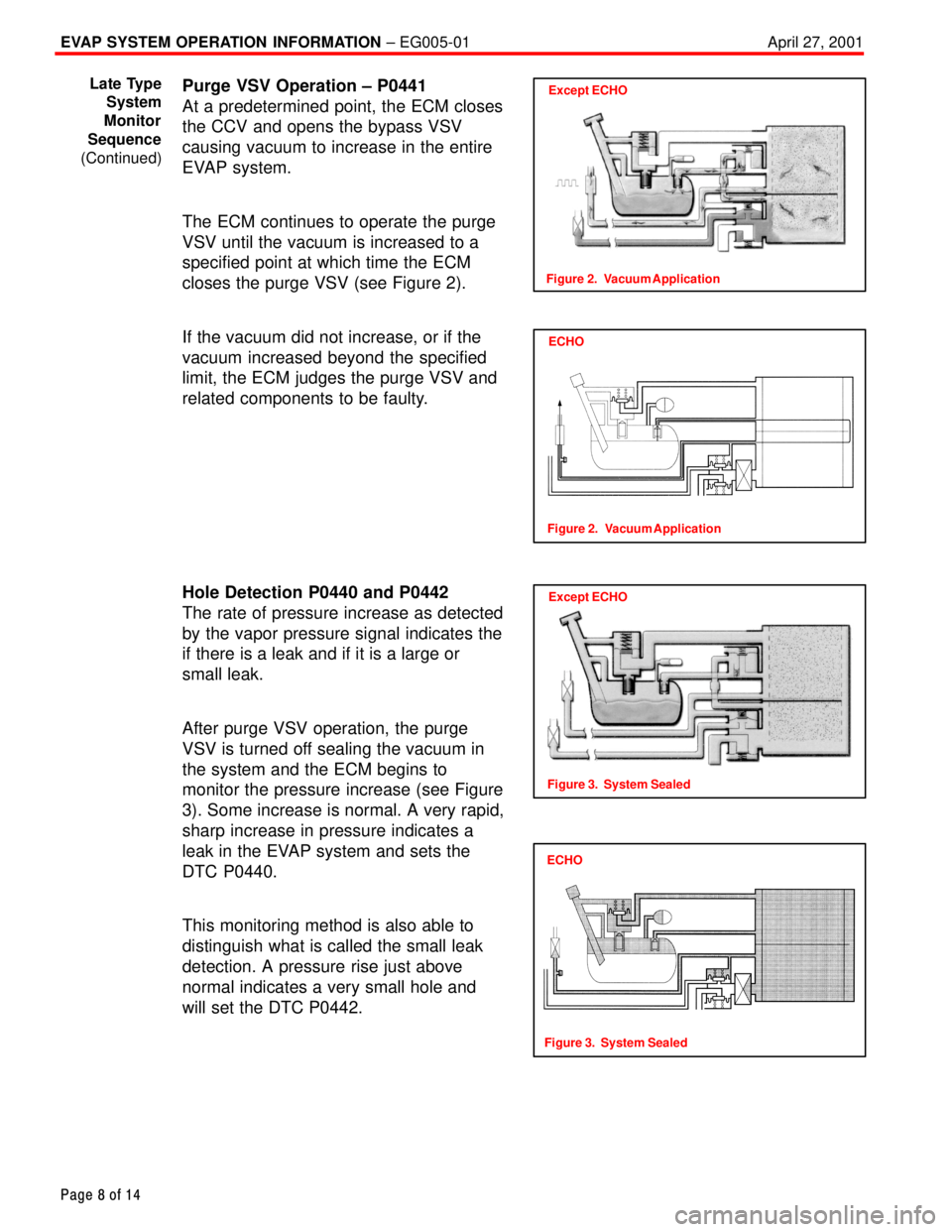 TOYOTA CAMRY 2000  Service Repair Manual EVAP SYSTEM OPERATION INFORMATION ± EG005-01 April 27, 2001
Page 8 of 14
Purge VSV Operation ± P0441
At a predetermined point, the ECM closes
the CCV and opens the bypass VSV
causing vacuum to incre