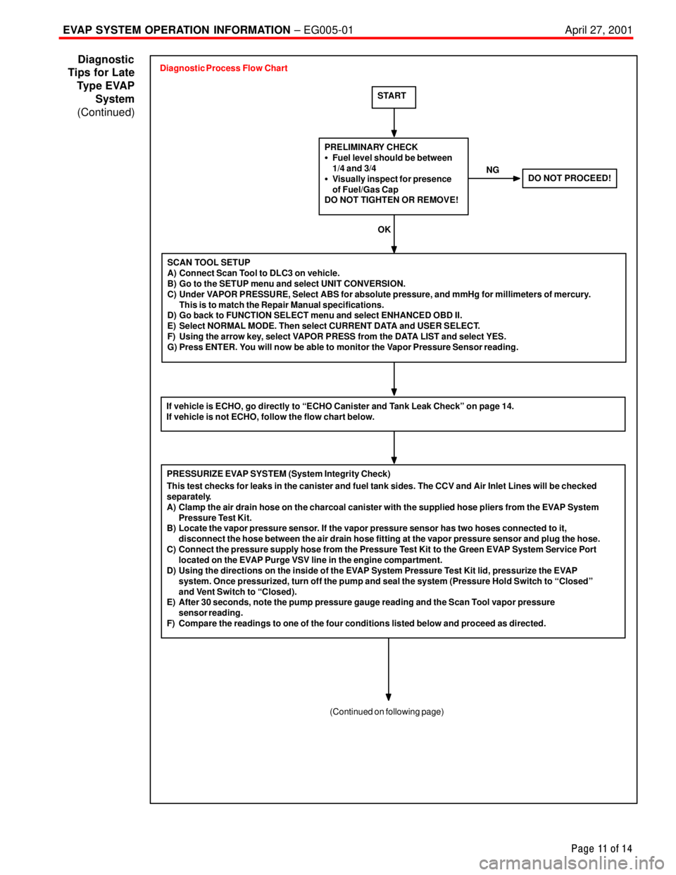 TOYOTA CAMRY 2000  Service Repair Manual EVAP SYSTEM OPERATION INFORMATION ± EG005-01 April 27, 2001
Page 11 of 14
Diagnostic Process Flow Chart
(Continued on following page)
PRELIMINARY CHECK
�  Fuel level should be between 
1/4 and 3/4
�V