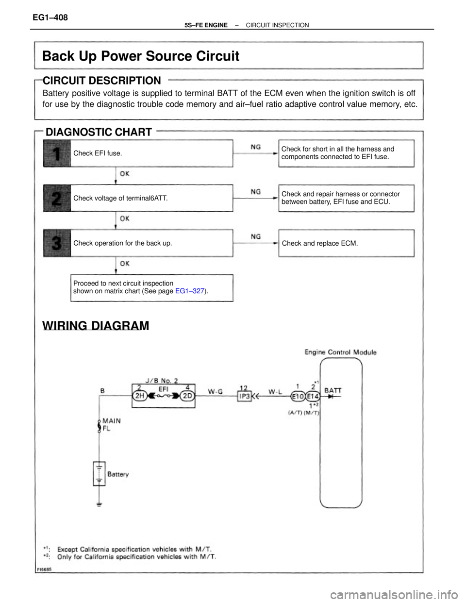 TOYOTA CAMRY 2000  Service Repair Manual CIRCUIT DESCRIPTION
Battery positive voltage is supplied to terminal BATT of the ECM even when the ignition switch is off
for use by the diagnostic trouble code memory and air±fuel ratio adaptive con