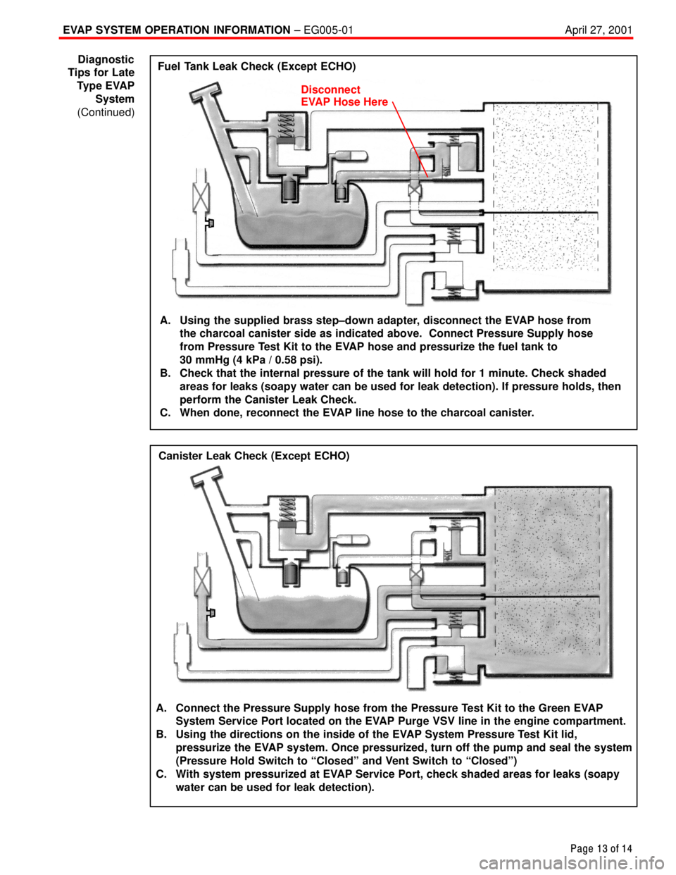 TOYOTA CAMRY 2000 Service Repair Manual EVAP SYSTEM OPERATION INFORMATION ± EG005-01 April 27, 2001
Page 13 of 14
Disconnect
EVAP Hose Here
A. Using the supplied brass step±down adapter, disconnect the EVAP hose from
the charcoal caniste TOYOTA CAMRY 2000 Service Repair Manual EVAP SYSTEM OPERATION INFORMATION ± EG005-01 April 27, 2001
Page 13 of 14
Disconnect
EVAP Hose Here
A. Using the supplied brass step±down adapter, disconnect the EVAP hose from
the charcoal caniste