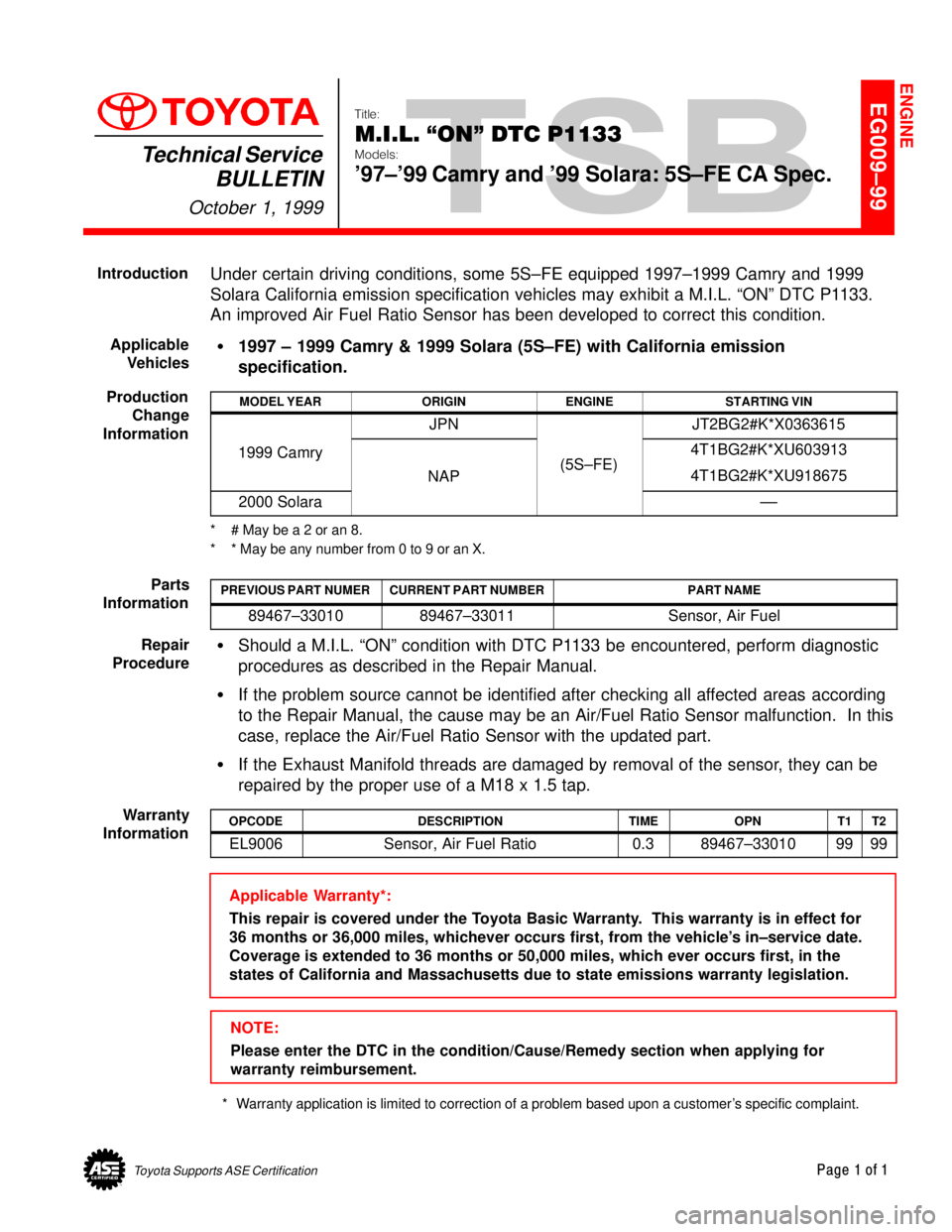 TOYOTA CAMRY 2000 Service Repair Manual Toyota Supports ASE CertificationPage 1 of 1
EG009±99
Title:
M.I.L. ON" DTC P1133
Models:
97±99 Camry and 99 Solara: 5S±FE CA Spec.
Technical Service
BULLETIN
October 1, 1999
Under certain d TOYOTA CAMRY 2000 Service Repair Manual Toyota Supports ASE CertificationPage 1 of 1
EG009±99
Title:
M.I.L. ON" DTC P1133
Models:
97±99 Camry and 99 Solara: 5S±FE CA Spec.
Technical Service
BULLETIN
October 1, 1999
Under certain d