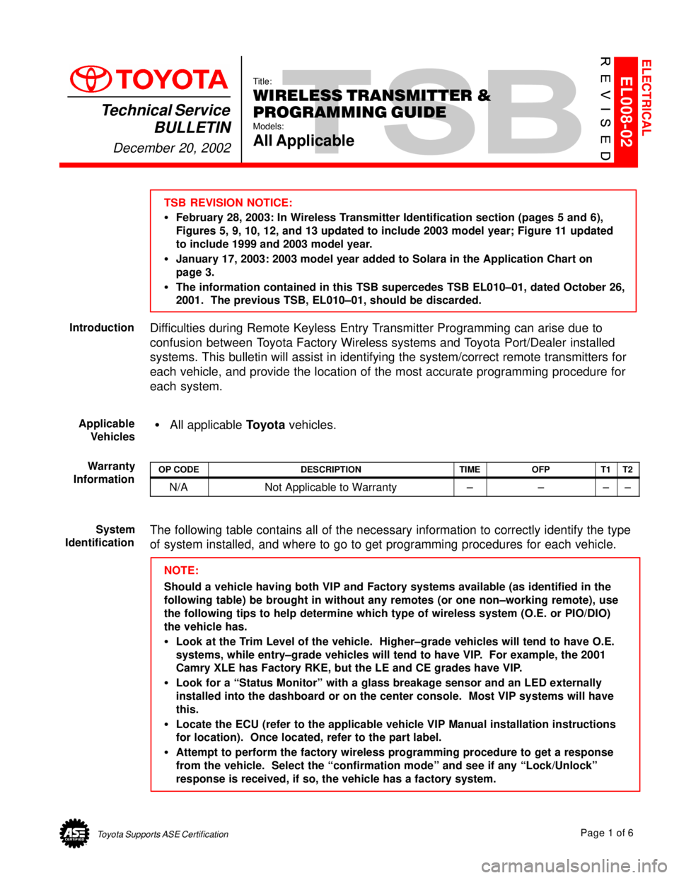 TOYOTA CAMRY 2000  Service Repair Manual Toyota Supports ASE CertificationPage 1 of 6
EL008-02Title:
WIRELESS TRANSMITTER &
PROGRAMMING GUIDE
Models:
All Applicable
Technical Service
BULLETIN
December 20, 2002
  
TSB REVISION NOTICE:
�Februa