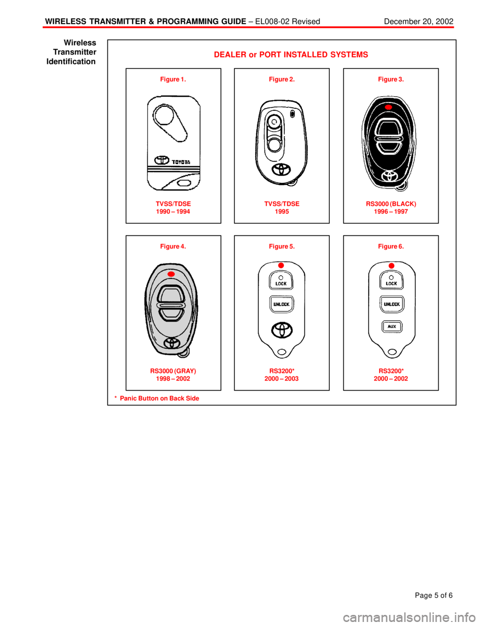 TOYOTA CAMRY 2000  Service Repair Manual WIRELESS  TRANSMITTER & PROGRAMMING GUIDE ± EL008-02 RevisedDecember 20, 2002
Page 5 of 6
DEALER or PORT INSTALLED SYSTEMS
Figure 1.
TVSS/TDSE
1990 ± 1994Figure 2.
TVSS/TDSE
1995Figure 3.
RS3000 (BL