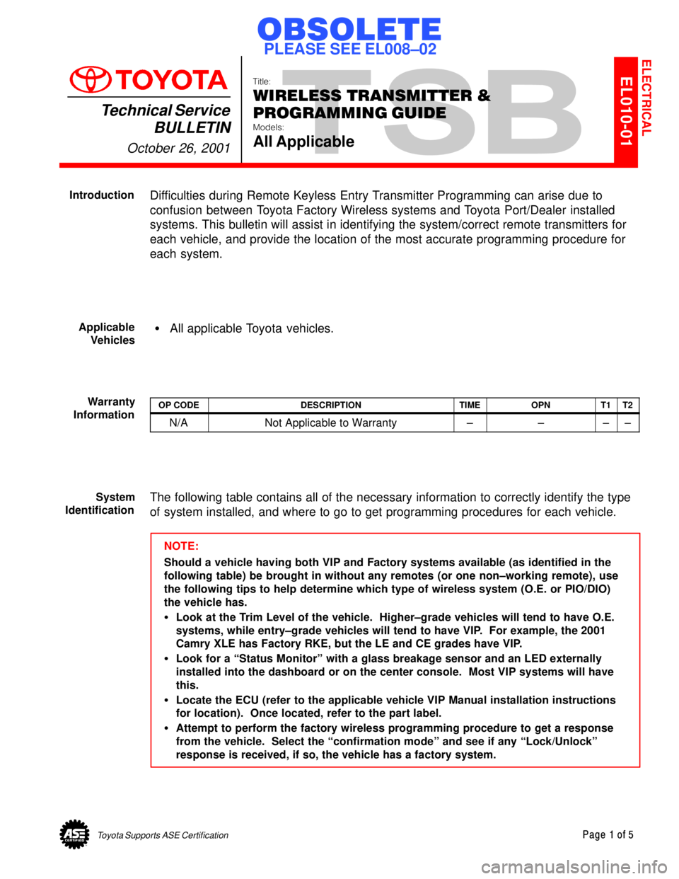 TOYOTA CAMRY 2000  Service Repair Manual OBSOLETE
PLEASE SEE EL008±02
Toyota Supports ASE CertificationPage 1 of 5
EL010-01Title:
WIRELESS TRANSMITTER &
PROGRAMMING GUIDE
Models:
All Applicable
Technical Service
BULLETIN
October 26, 2001
  