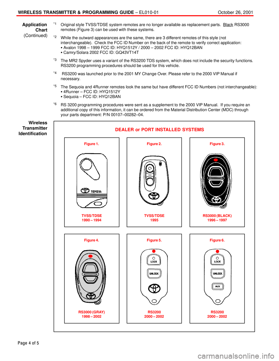 TOYOTA CAMRY 2000  Service Repair Manual October 26, 2001WIRELESS TRANSMITTER & PROGRAMMING GUIDE ± EL010-01
Page 4 of 5
*1Original style TVSS/TDSE system remotes are no longer available as replacement parts.  Black RS3000
remotes (Figure 3