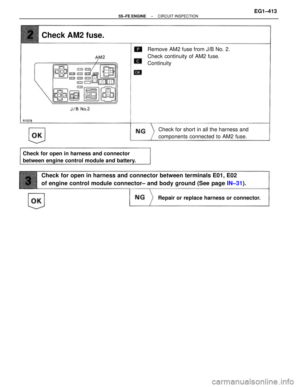 TOYOTA CAMRY 2000  Service Repair Manual Check for open in harness and connector between terminals E01, E02
of engine control module connector± and body ground (See page IN±31).
Remove AM2 fuse from J/B No. 2.
Check continuity of AM2 fuse.