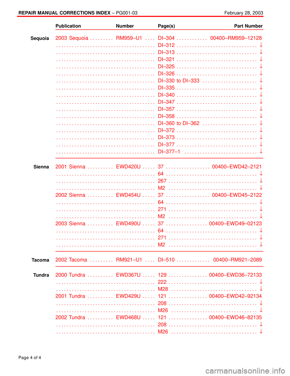 TOYOTA CAMRY 2000  Service Repair Manual REPAIR MANUAL CORRECTIONS INDEX ± PG001-03February 28, 2003
Page 4 of 4
Publication Number Page(s) Part Number
2003 Sequoia RM959±U1 DI±304 00400±RM959±12128. . . . . . . . .  . . . .  . . . . . 