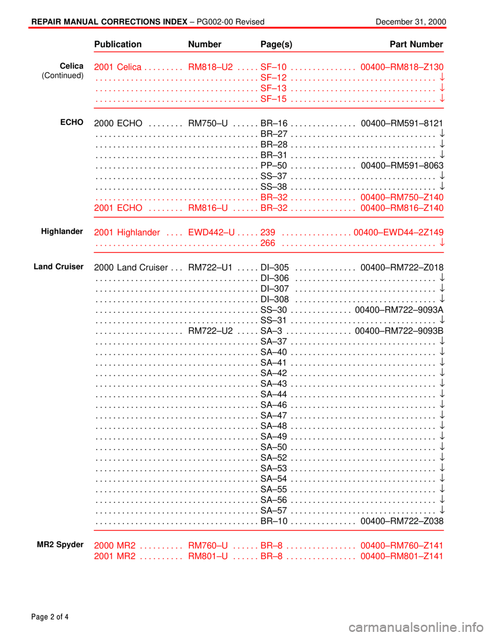 TOYOTA CAMRY 2000  Service Repair Manual REPAIR MANUAL CORRECTIONS INDEX ± PG002-00 Revised December 31, 2000
Page 2 of 4
Publication Number Page(s) Part Number
2001 Celica RM818±U2 SF±10 00400±RM818±Z130. . . . . . . . .  . . . . .  . 