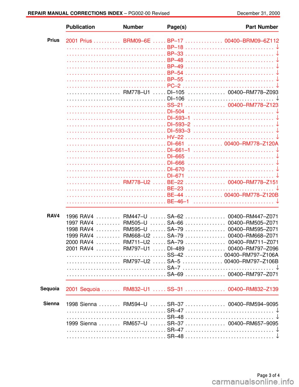 TOYOTA CAMRY 2000  Service Repair Manual REPAIR MANUAL CORRECTIONS INDEX ± PG002-00 Revised December 31, 2000
Page 3 of 4
Publication Number Page(s) Part Number
2001 Prius BRM09±6E BP±17 00400±BRM09±6Z1 12. . . . . . . . . .  . . . . . 