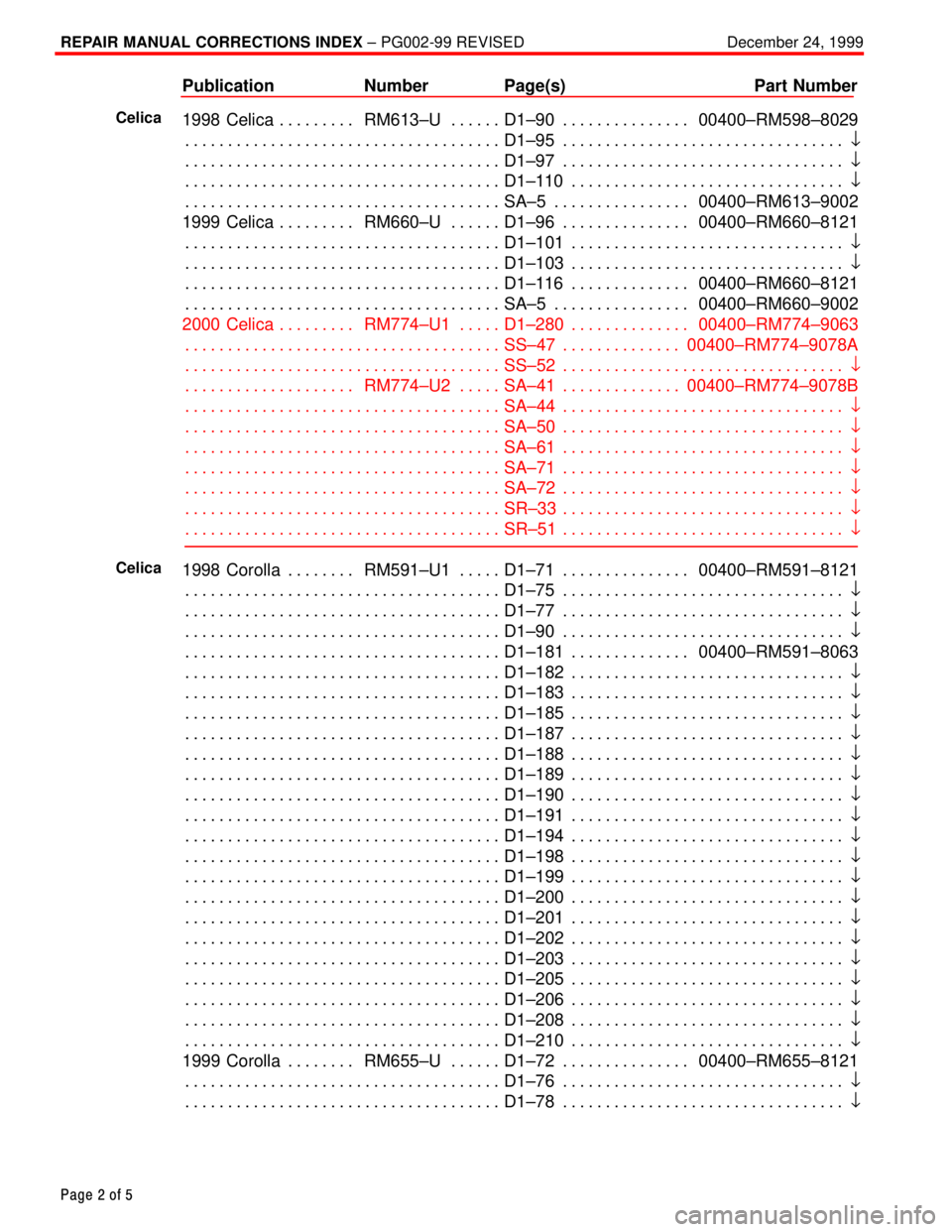 TOYOTA CAMRY 2000  Service Repair Manual REPAIR MANUAL CORRECTIONS INDEX ± PG002-99 REVISED December 24, 1999
Page 2 of 5
Publication Number Page(s) Part Number
1998 Celica RM613±U D1±90 00400±RM598±8029. . . . . . . . .  . . . . . .  .