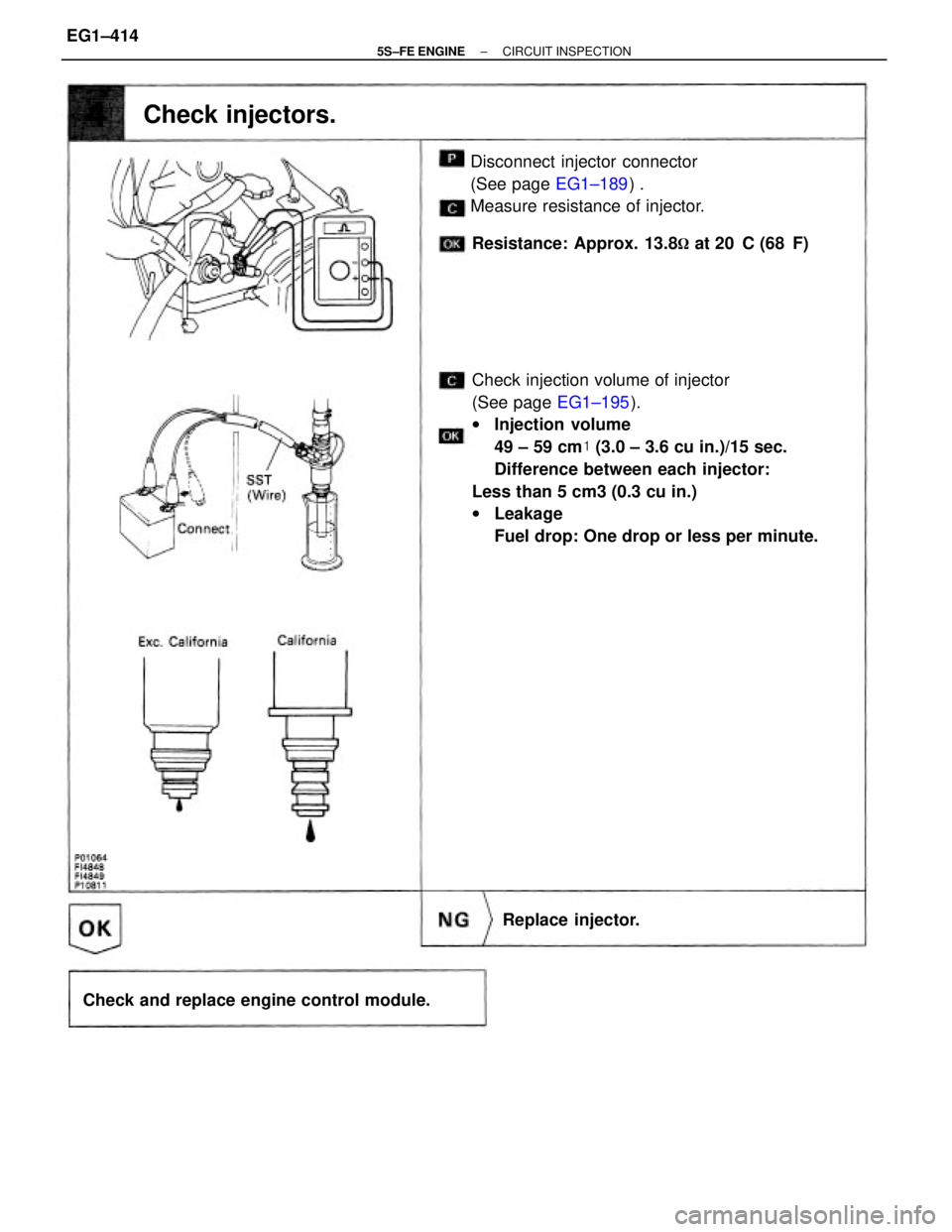 TOYOTA CAMRY 2000  Service Repair Manual Check injection volume of injector
(See page EG1±195).
wInjection volume
49 ± 59 cm (3.0 ± 3.6 cu in.)/15 sec.
Difference between each injector:
Less than 5 cm3 (0.3 cu in.)
wLeakage
Fuel drop: On