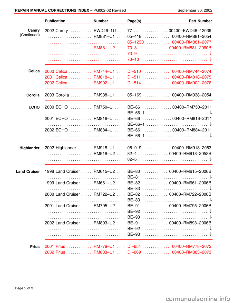 TOYOTA CAMRY 2000  Service Repair Manual REPAIR MANUAL CORRECTIONS INDEX ± PG002-02 RevisedSeptember 30, 2002
Page 2 of 3
Publication Number Page(s) Part Number
2002 Camry EWD46±1U 77 00400±EWD46±12039. . . . . . . . . .  . . . .  . . . 