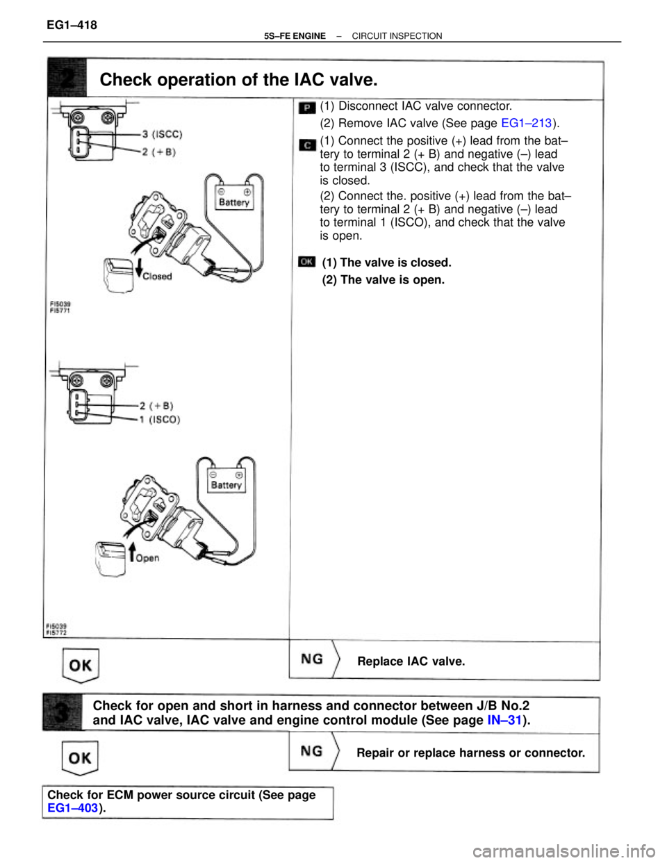 TOYOTA CAMRY 2000  Service Repair Manual (1) Disconnect IAC valve connector.
(2) Remove IAC valve (See page EG1±213).
(1) Connect the positive (+) lead from the bat±
tery to terminal 2 (+ B) and negative (±) lead
to terminal 3 (ISCC), and
