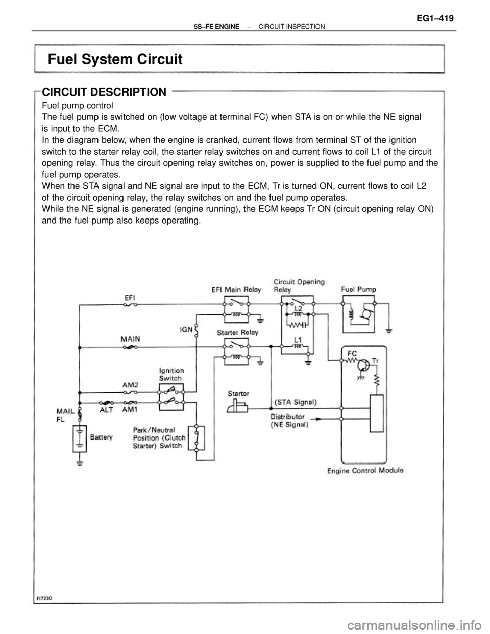 TOYOTA CAMRY 2000  Service Repair Manual CIRCUIT DESCRIPTION
Fuel pump control
The fuel pump is switched on (low voltage at terminal FC) when STA is on or while the NE signal
is input to the ECM.
In the diagram below, when the engine is cran