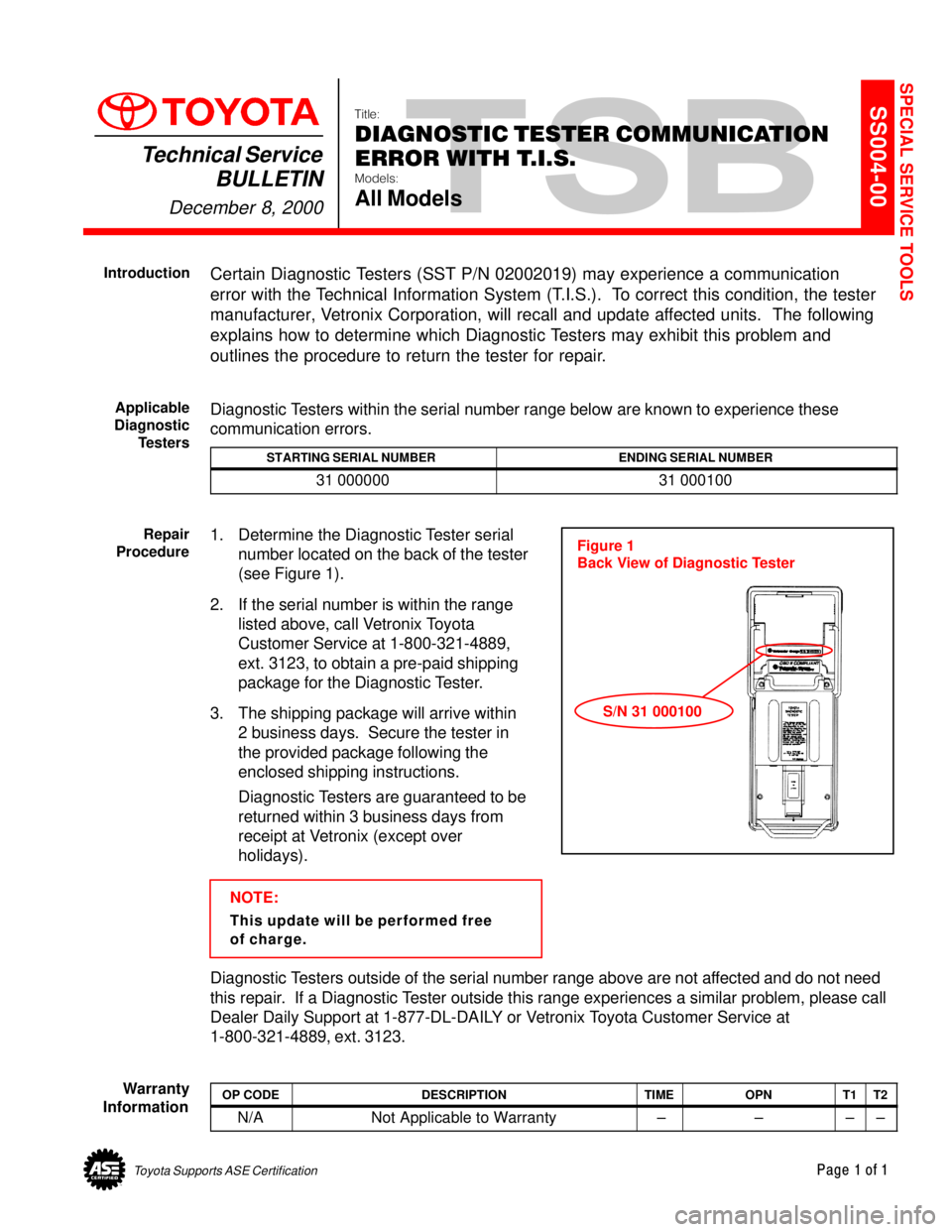 TOYOTA CAMRY 2000  Service Repair Manual Toyota Supports ASE CertificationPage 1 of 1
SS004-00Title:
DIAGNOSTIC TESTER COMMUNICATION
ERROR WITH T.I.S.
Models:
All Models
Technical Service
BULLETIN
December 8, 2000
  
Certain Diagnostic Teste