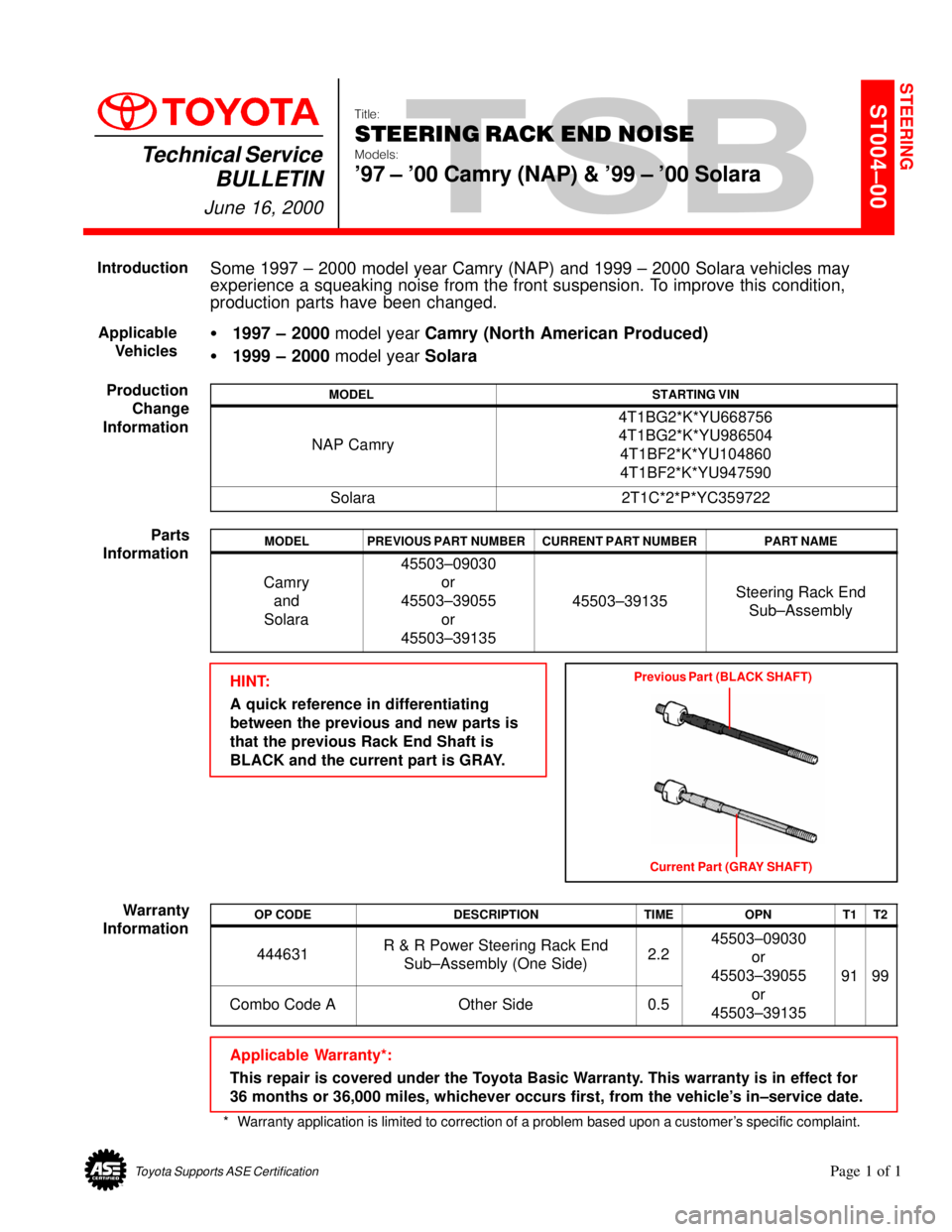 TOYOTA CAMRY 2000  Service Repair Manual Page 1 of 1Toyota Supports ASE Certification
ST004±00Title:
STEERING RACK END NOISE
Models:
97 ± 00 Camry (NAP) & 99 ± 00 Solara
Technical Service
BULLETIN
June 16, 2000
  
Some 1997 ± 2000 mo