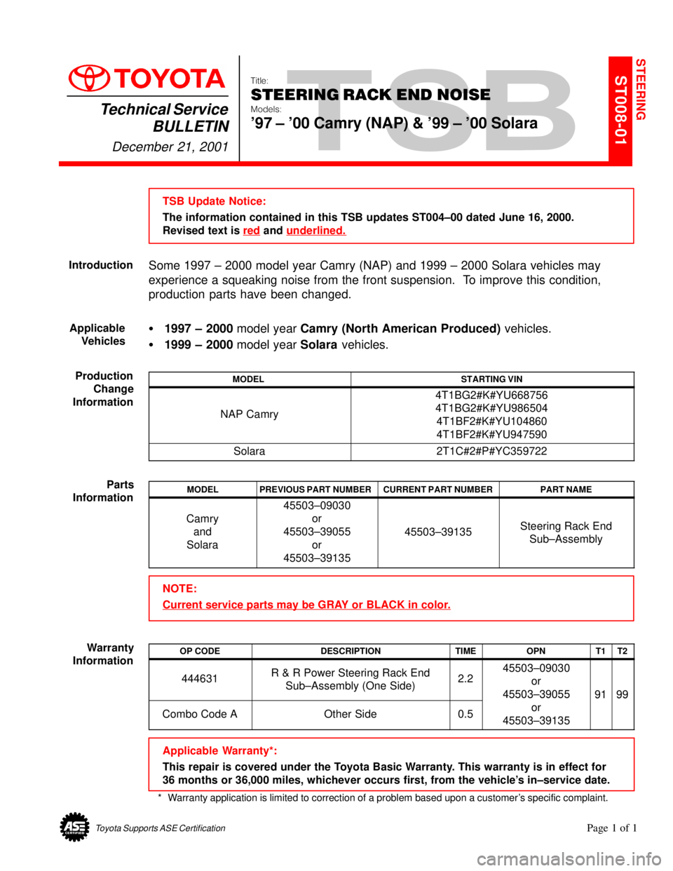 TOYOTA CAMRY 2000  Service Repair Manual Page 1 of 1Toyota Supports ASE Certification
ST008-01Title:
STEERING RACK END NOISE
Models:
97 ± 00 Camry (NAP) & 99 ± 00 Solara
Technical Service
BULLETIN
December 21, 2001
  
TSB Update Notice
