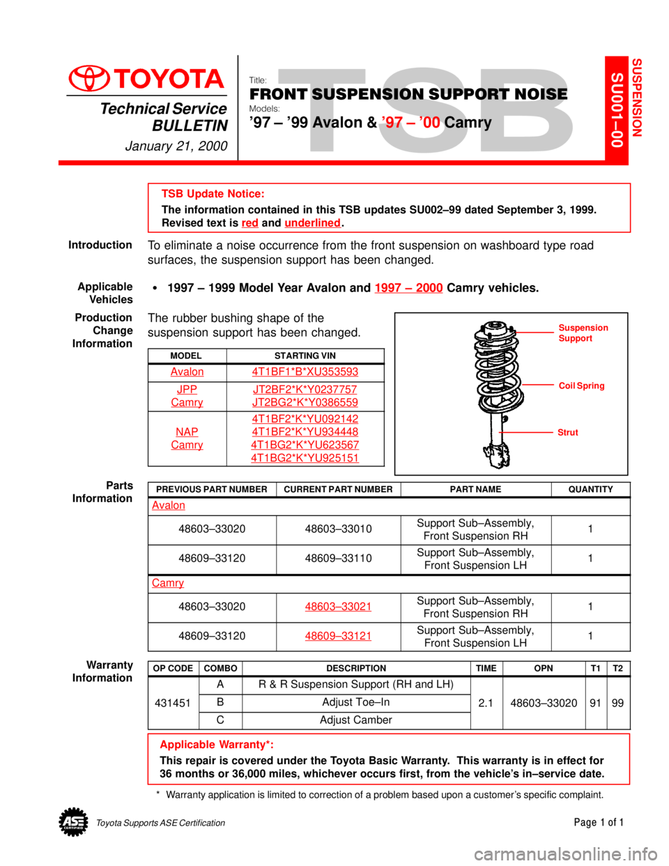 TOYOTA CAMRY 2000  Service Repair Manual Toyota Supports ASE CertificationPage 1 of 1
SU001±00Title:
FRONT SUSPENSION SUPPORT NOISE
Models:
97 ± 99 Avalon & 97 ± 00 Camry
Technical Service
BULLETIN
January 21, 2000
  
TSB Update Notic