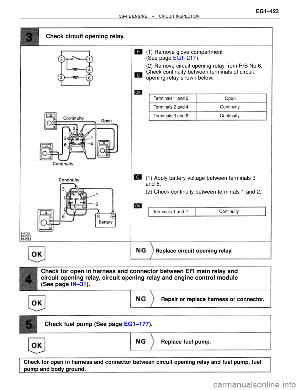 TOYOTA CAMRY 2000  Service Repair Manual Check for open in harness and connector between EFI main relay and
circuit opening relay, circuit opening relay and engine control module
(See page IN±31).
(1) Remove glove compartment
(See page EG1