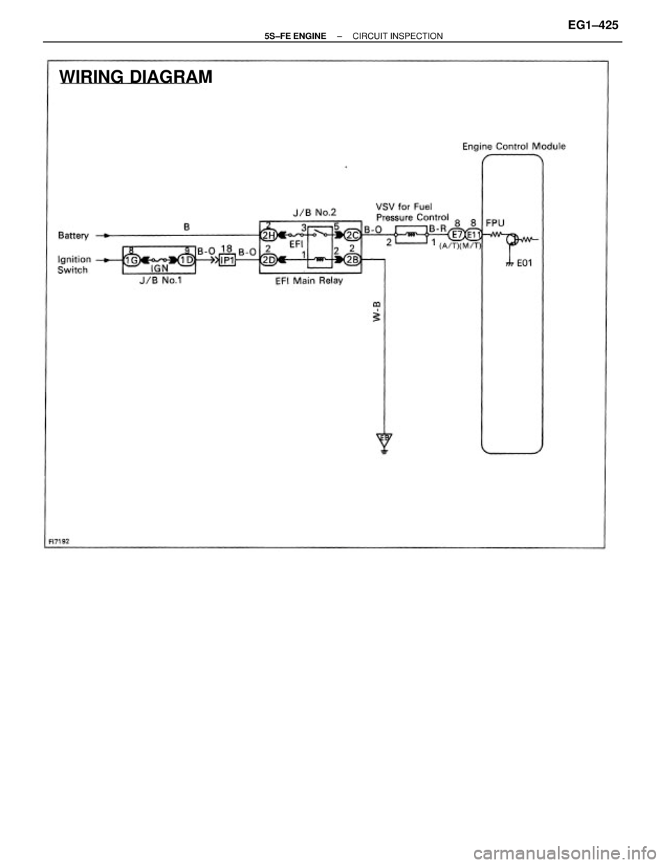 TOYOTA CAMRY 2000  Service Repair Manual WIRING DIAGRAM
± 5S±FE ENGINECIRCUIT INSPECTIONEG1±425 