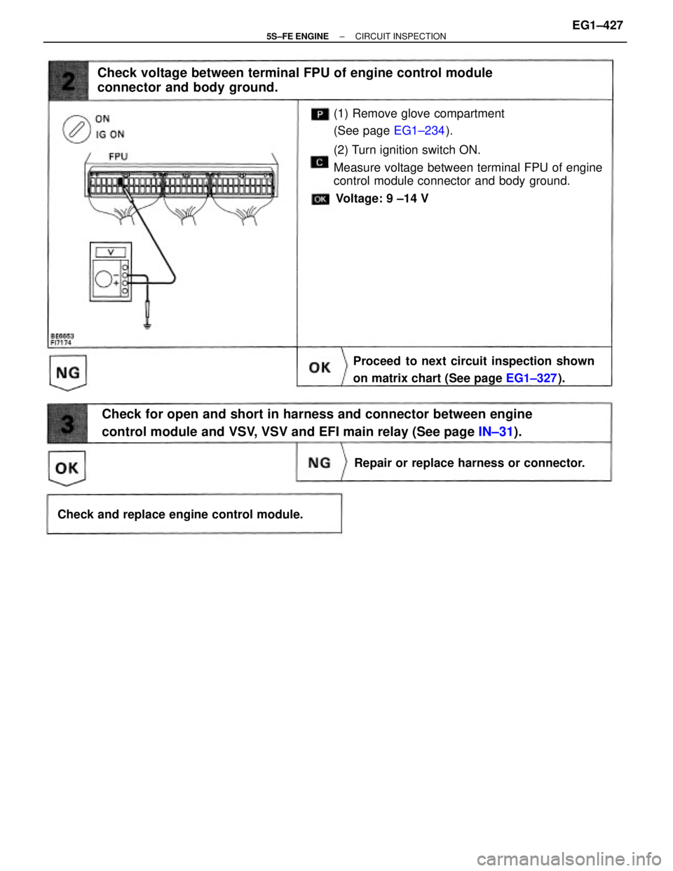 TOYOTA CAMRY 2000  Service Repair Manual (1) Remove glove compartment
(See page EG1±234).
(2) Turn ignition switch ON.
Measure voltage between terminal FPU of engine
control module connector and body ground.
Check for open and short in harn