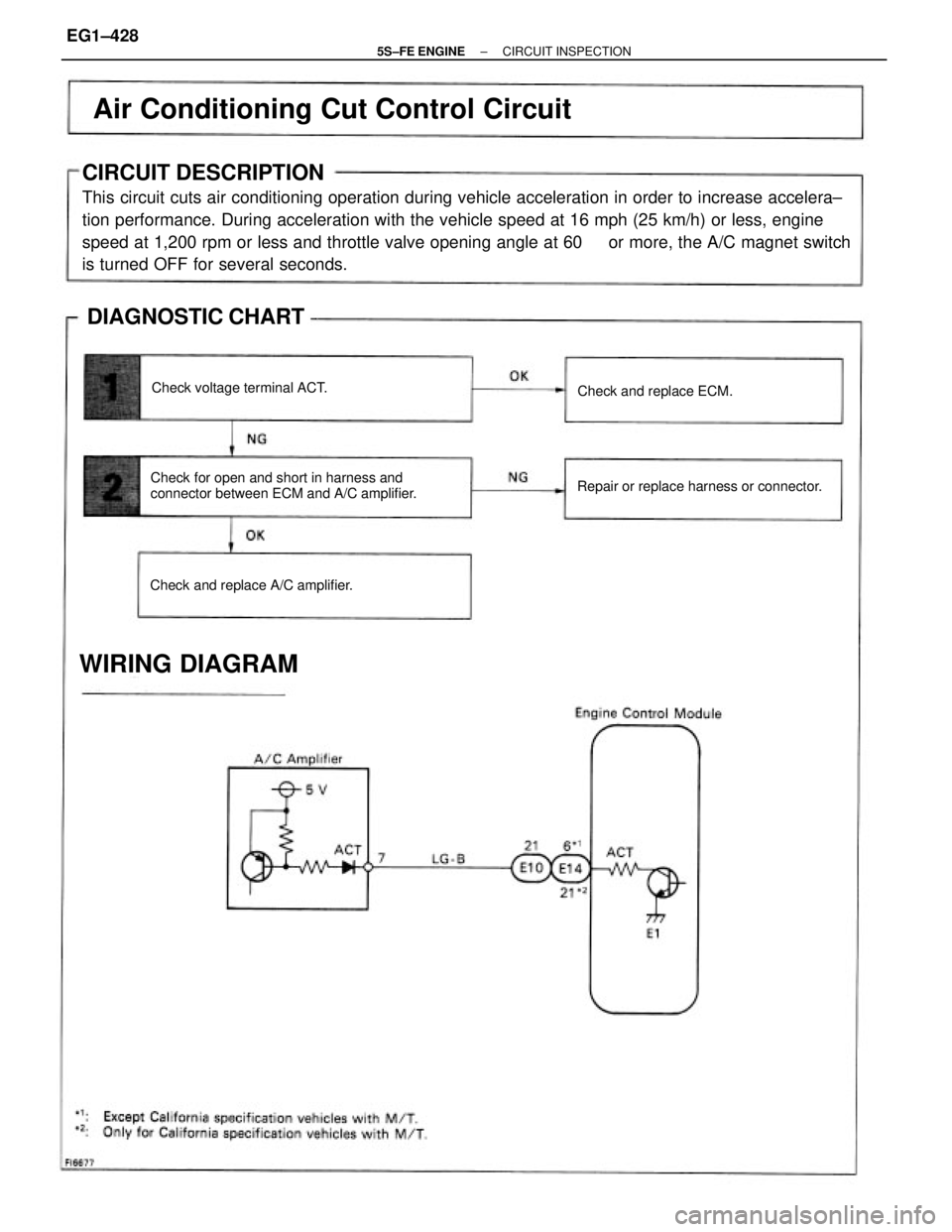 TOYOTA CAMRY 2000  Service Repair Manual CIRCUIT DESCRIPTION
This circuit cuts air conditioning operation during vehicle acceleration in order to increase accelera±
tion performance. During acceleration with the vehicle speed at 16 mph (25 