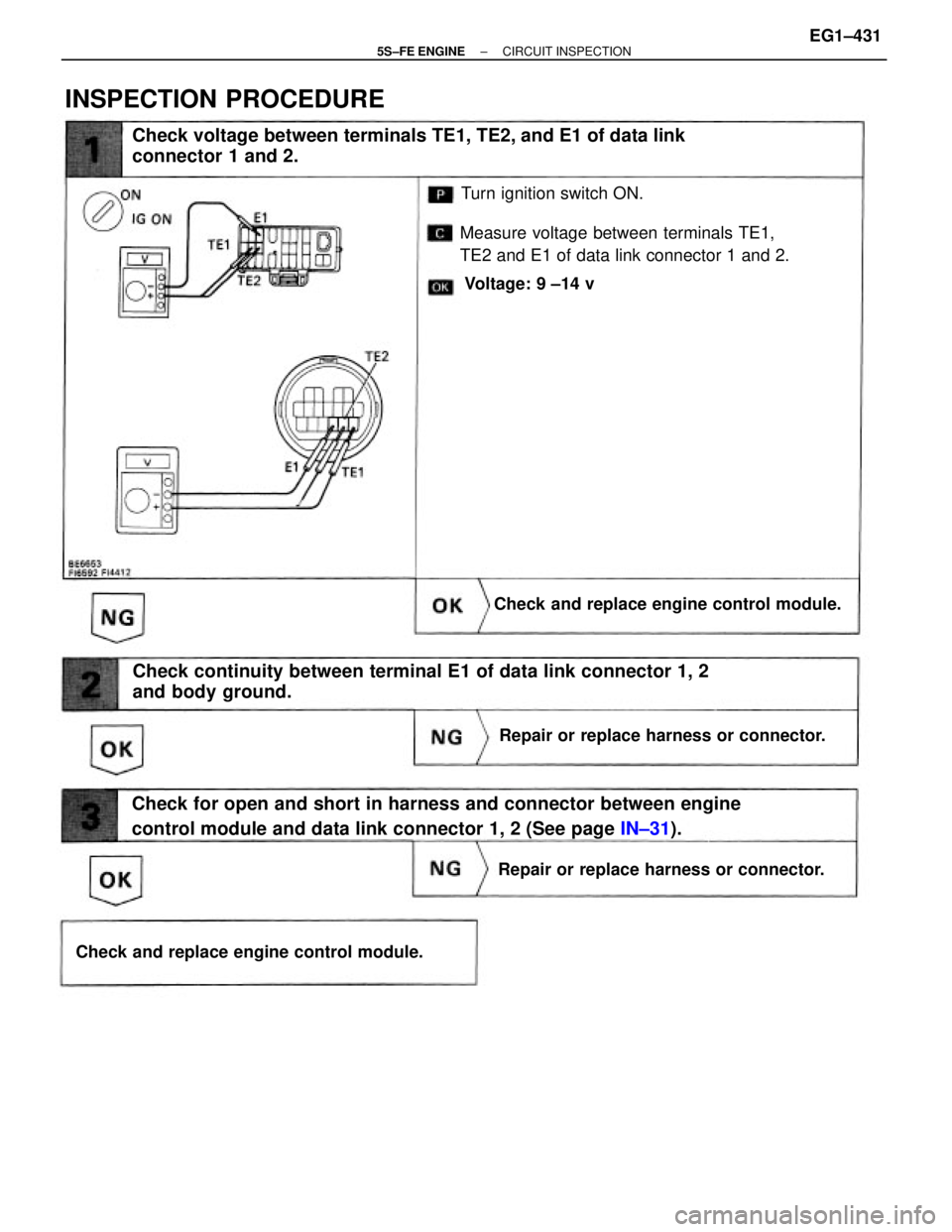 TOYOTA CAMRY 2000  Service Repair Manual Turn ignition switch ON.
Check for open and short in harness and connector between engine
control module and data link connector 1, 2 (See page IN±31). Check continuity between terminal E1 of data li