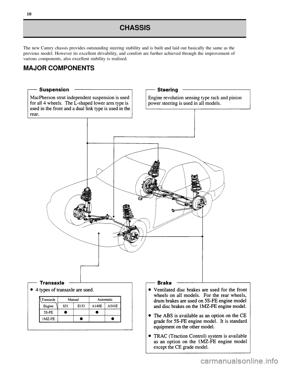 TOYOTA CAMRY 2000  Service Repair Manual 10
CHASSIS
The new Camry chassis provides outstanding steering stability and is built and laid out basically the same as the
previous model. However its excellent drivability, and comfort are further 