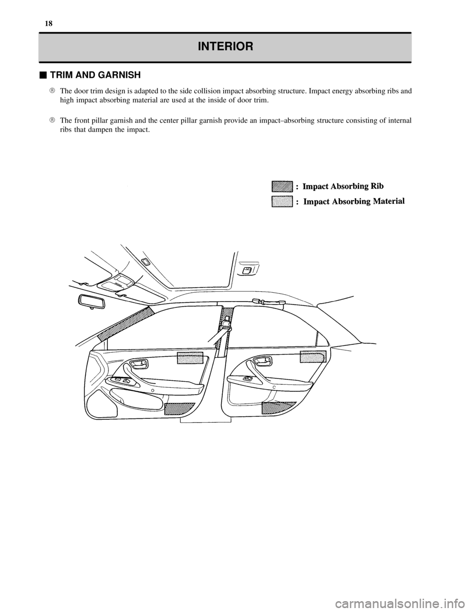TOYOTA CAMRY 2000  Service Repair Manual 18
INTERIOR
 TRIM AND GARNISH
The door trim design is adapted to the side collision impact absorbing structure. Impact energy absorbing ribs and
high impact absorbing material are used at the inside