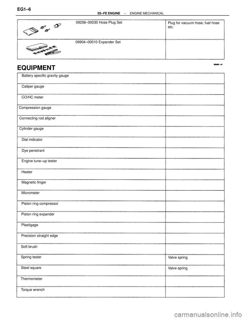 TOYOTA CAMRY 2000  Service Repair Manual Plug for vacuum hose, fuel hose
etc.
Battery specific gravity gauge09256±00030 Hose Plug Set
09904±00010 Expander Set
Piston ring compressorEngine tune±up tester Connecting rod aligner
Precision st