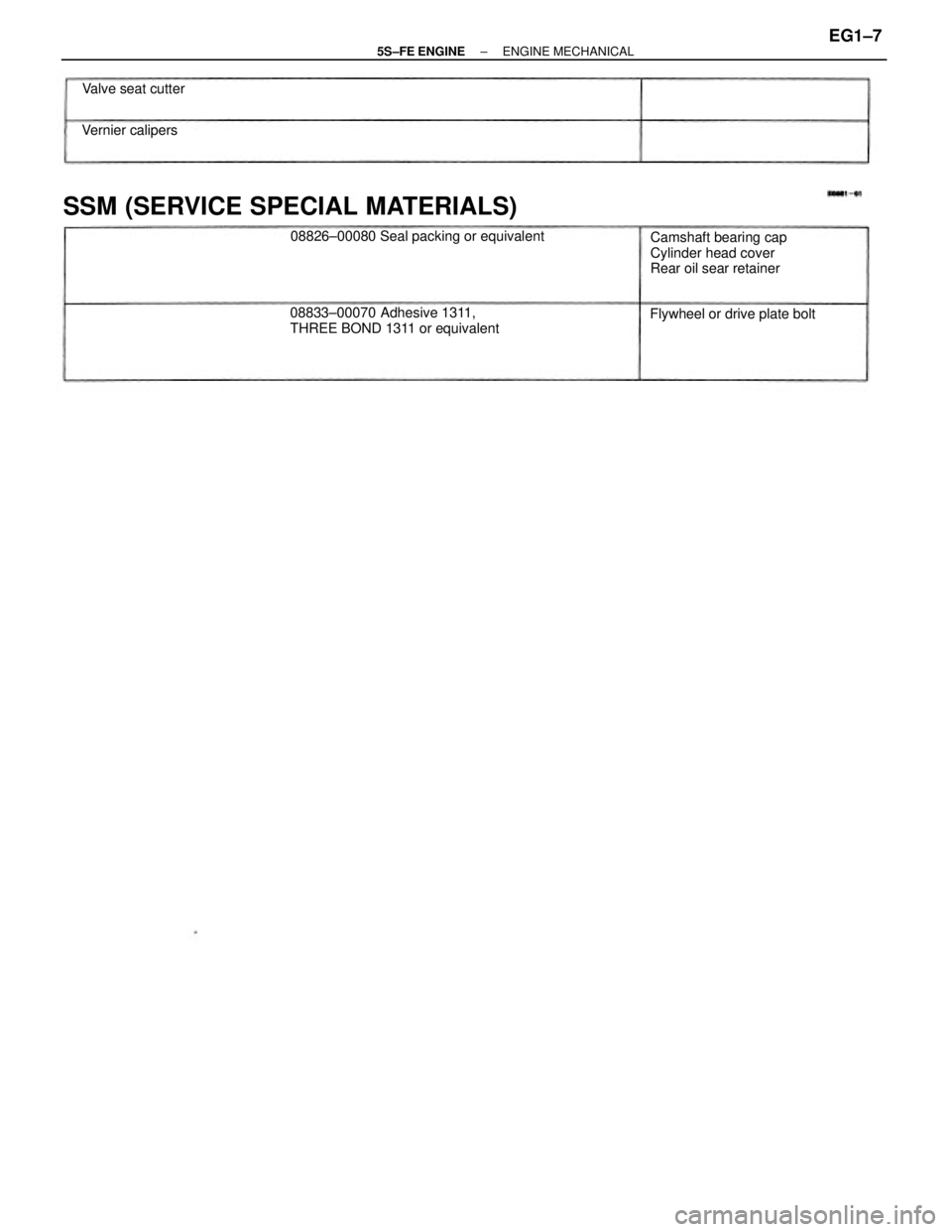 TOYOTA CAMRY 2000 Service Workshop Manual SSM (SERVICE SPECIAL MATERIALS)
08833±00070 Adhesive 1311,
THREE BOND 1311 or equivalentCamshaft bearing cap
Cylinder head cover
Rear oil sear retainer 08826±00080 Seal packing or equivalent
Flywhee TOYOTA CAMRY 2000 Service Workshop Manual SSM (SERVICE SPECIAL MATERIALS)
08833±00070 Adhesive 1311,
THREE BOND 1311 or equivalentCamshaft bearing cap
Cylinder head cover
Rear oil sear retainer 08826±00080 Seal packing or equivalent
Flywhee