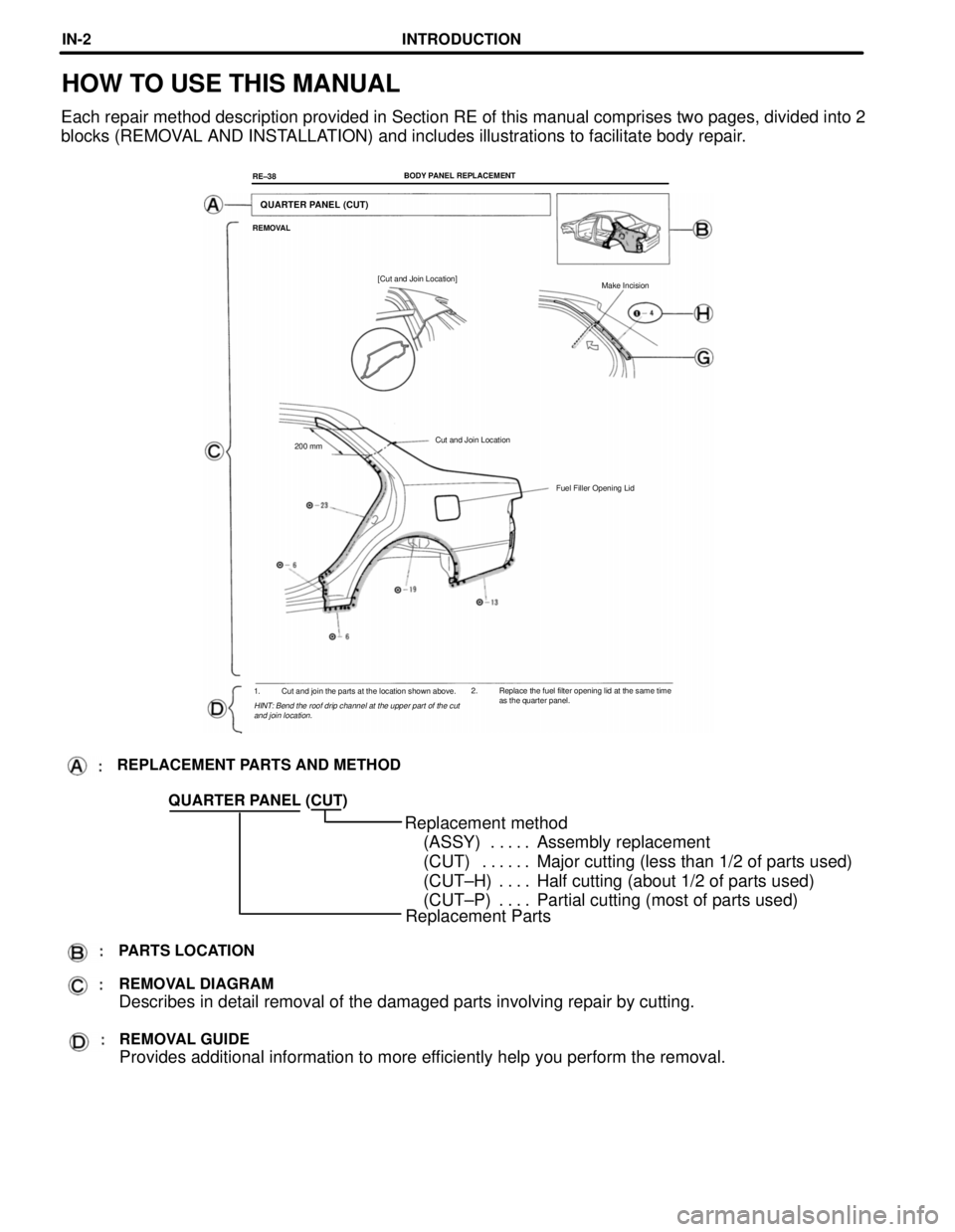 TOYOTA CAMRY 2000  Service Repair Manual QUARTER PANEL (CUT)
Replacement Parts
QUARTER PANEL
1.  Cut and join the parts at the location shown above.HINT: Bend the roof drip channel at the upper part of the cut
and join location.
HOW TO USE T