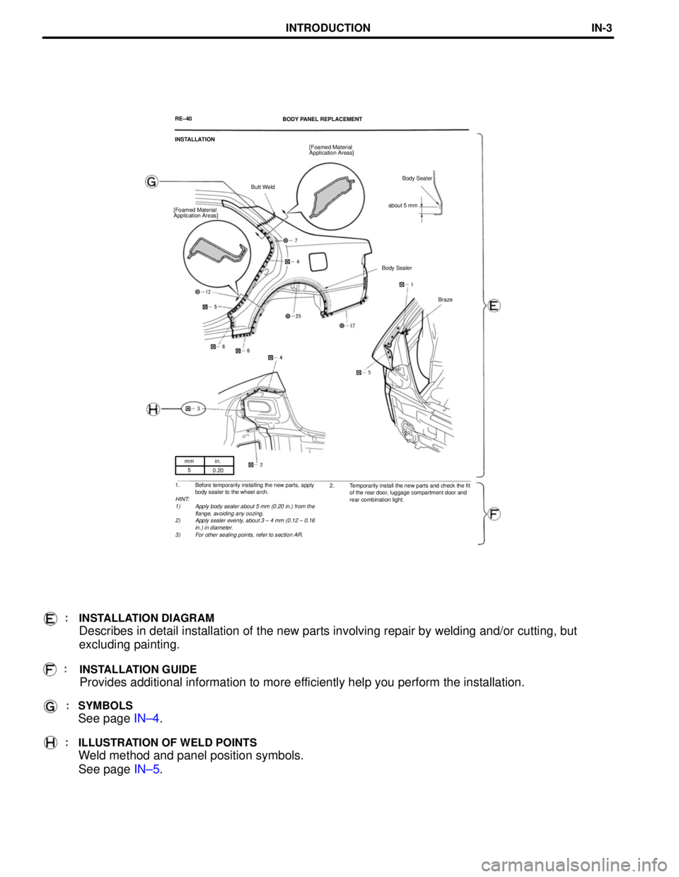TOYOTA CAMRY 2000  Service Repair Manual mm in.
5
0.20
1. Before temporarily installing the new parts, apply
body sealer to the wheel arch.
HINT:
1) Apply body sealer about 5 mm (0.20 in.) from the
flange, avoiding any oozing.
2) Apply seale