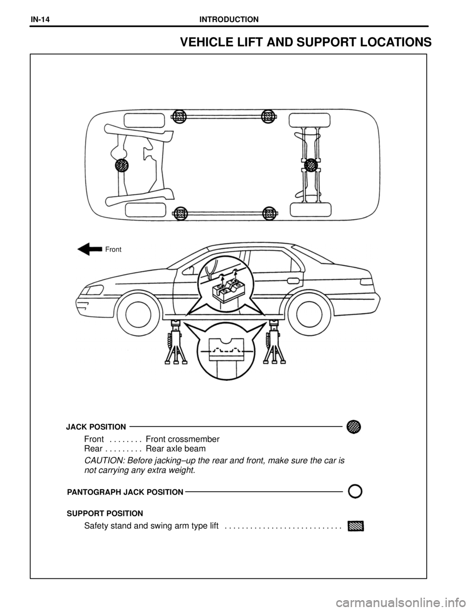 TOYOTA CAMRY 2000  Service Repair Manual SUPPORT POSITIONPANTOGRAPH JACK POSITION
Front Front crossmember. . . . . . . . 
Rear Rear axle beam. . . . . . . . . 
CAUTION: Before jacking±up the rear and front, make sure the car is
not carrying