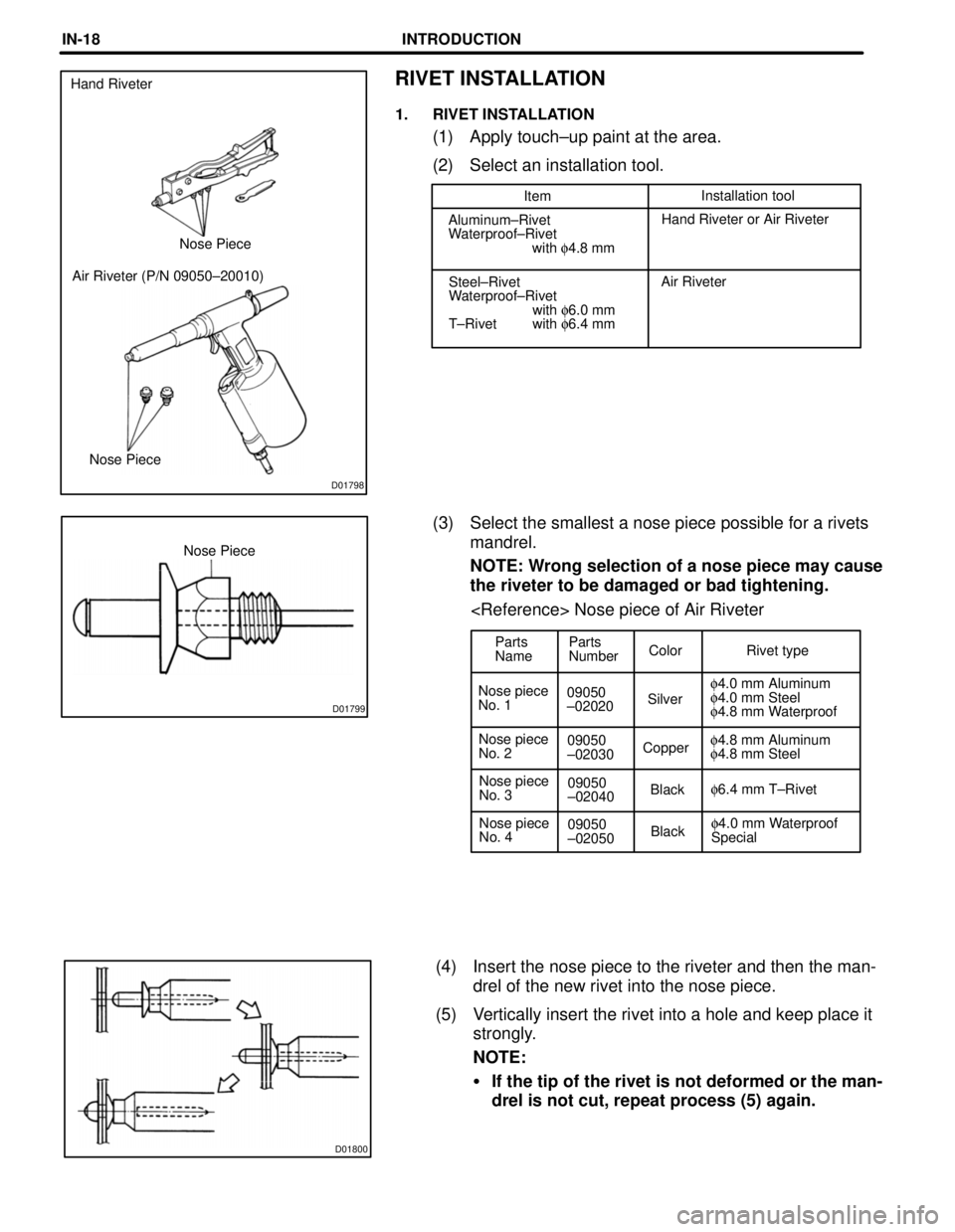 TOYOTA CAMRY 2000  Service Repair Manual D01800 D01799
Nose Piece
Parts
NameParts
NumberColorRivet type
Nose piece
No. 109050
±02020Silverf4.0 mm Aluminum
f4.0 mm Steel
f4.8 mm Waterproof
Nose piece
No. 209050
±02030Copperf4.8 mm Aluminum
