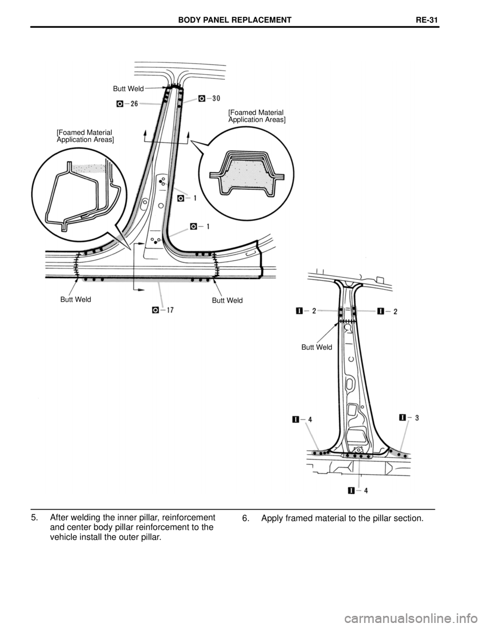 TOYOTA CAMRY 2000  Service Repair Manual Butt Weld
[Foamed Material
Application Areas]
[Foamed Material
Application Areas]
Butt Weld
Butt Weld
Butt Weld
5. After welding the inner pillar, reinforcement
and center body pillar reinforcement to