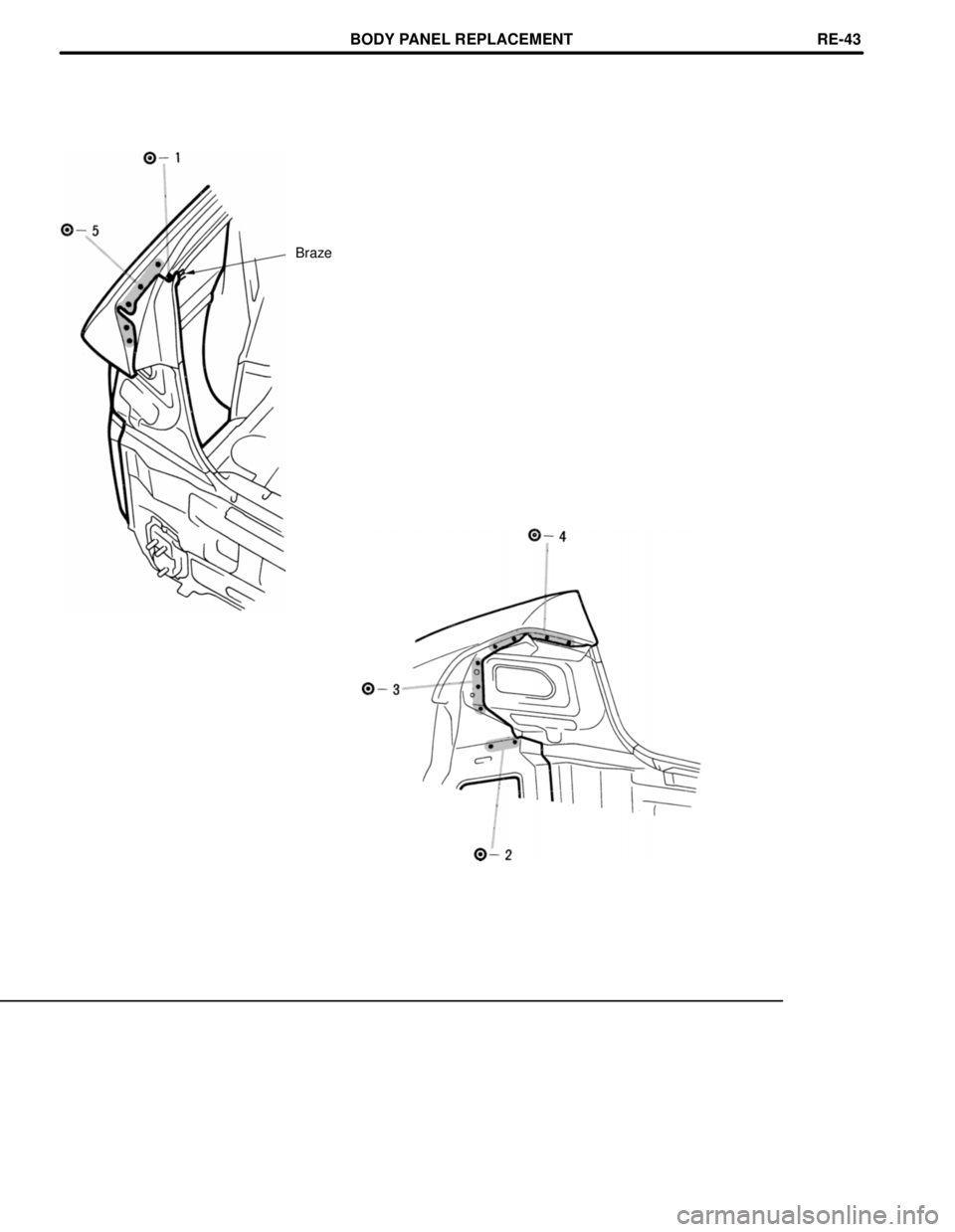 TOYOTA CAMRY 2000  Service Repair Manual Braze
BODY PANEL REPLACEMENTRE-43 