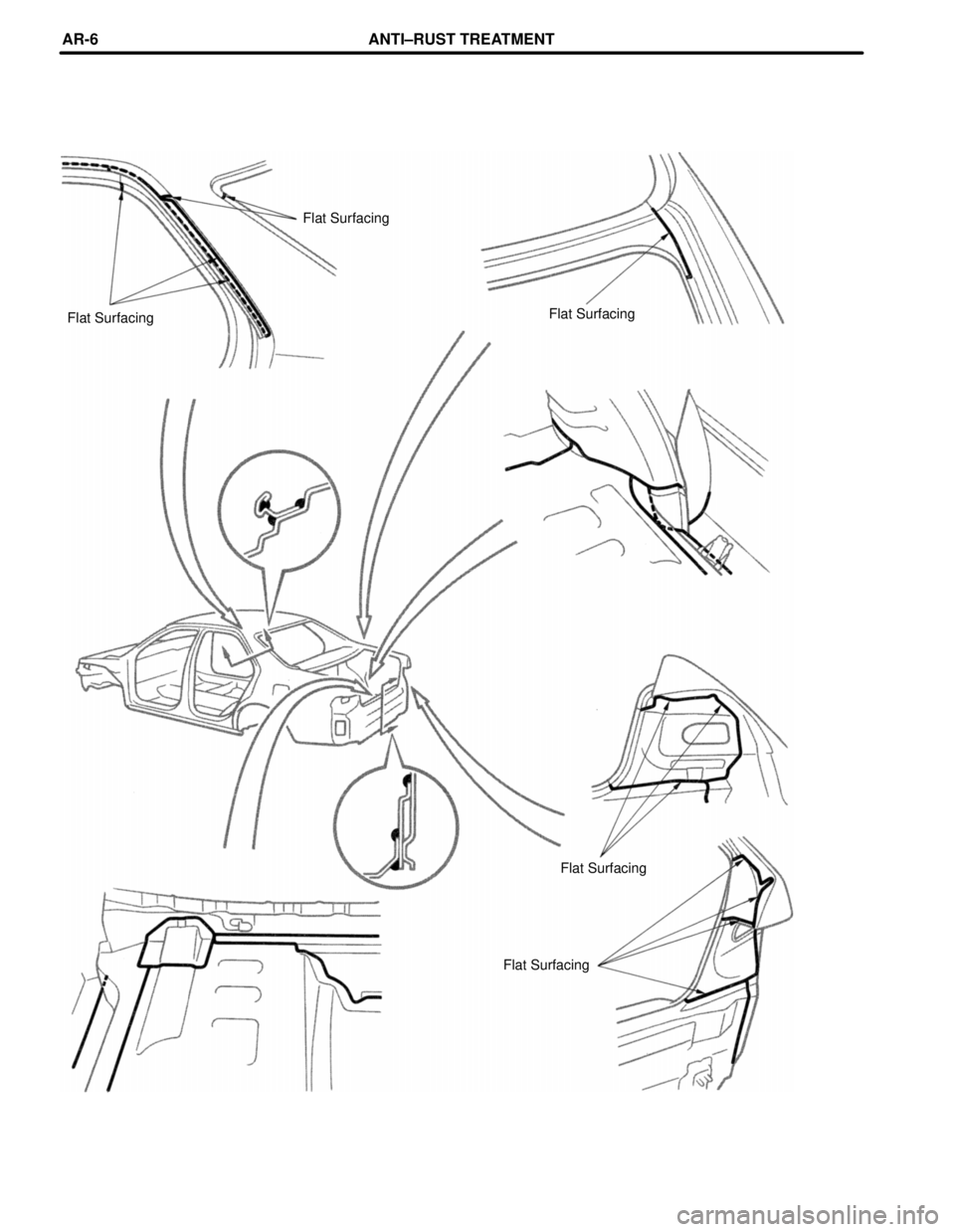 TOYOTA CAMRY 2000  Service Repair Manual Flat Surfacing
Flat SurfacingFlat Surfacing
Flat Surfacing
Flat Surfacing
ANTI±RUST TREATMENTAR-6 