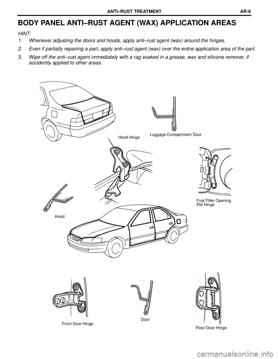 TOYOTA CAMRY 2000  Service Repair Manual BODY PANEL ANTI±RUST AGENT (WAX) APPLICATION AREAS
HINT:
1. Whenever adjusting the doors and hoods, apply anti±rust agent (wax) around the hinges.
2. Even if partially repairing a part, apply anti±