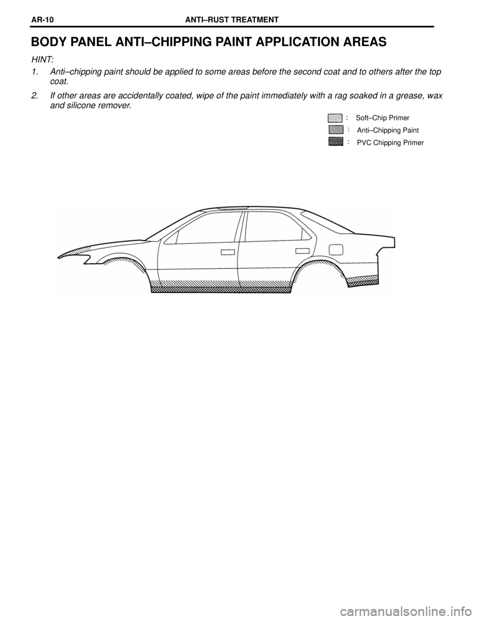 TOYOTA CAMRY 2000  Service Repair Manual PVC Chipping Primer
BODY PANEL ANTI±CHIPPING PAINT APPLICATION AREAS
HINT:
1. Anti±chipping paint should be applied to some areas before the second coat and to others after the top
coat.
2. If other