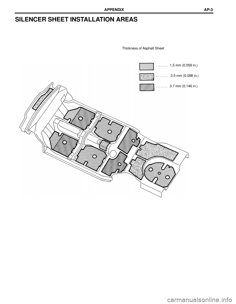 TOYOTA CAMRY 2000  Service Repair Manual SILENCER SHEET INSTALLATION AREAS
Thickness of Asphalt Sheet
1.5 mm (0.059 in.) . . . . . . . 
 2.5 mm (0.098 in.) . . . . . . . 
3.7 mm (0.146 in.) . . . . . . . 
APPENDIXAP-3 