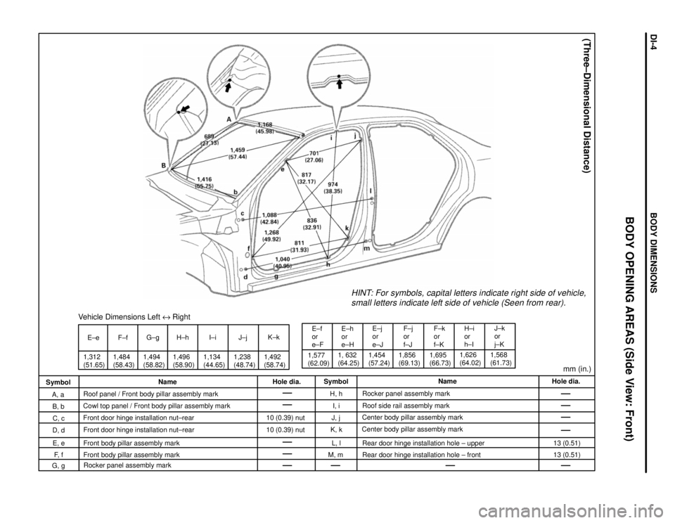 TOYOTA CAMRY 2000  Service Repair Manual 1,312
(51.65)E±eF±f
1,484
(58.43)1,494
(58.82)G±gVehicle Dimensions Left e Right
1,496
(58.90)H±h
1,134
(44.65)I±i
1,238
(48.74)J±jK±k
1,492
(58.74)E±f
or
e±F
1,577
(62.09)1, 632
(64.25)E±h
