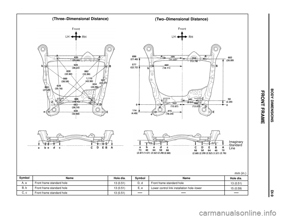 TOYOTA CAMRY 2000  Service Repair Manual (Three±Dimensional Distance)
(Two±Dimensional Distance)
Imaginary
Standard
Line
mm (in.)Hole dia.
13 (0.51)
15 (0.59) Name
Front frame standard hole
Lower control link installation hole±lower Symbo