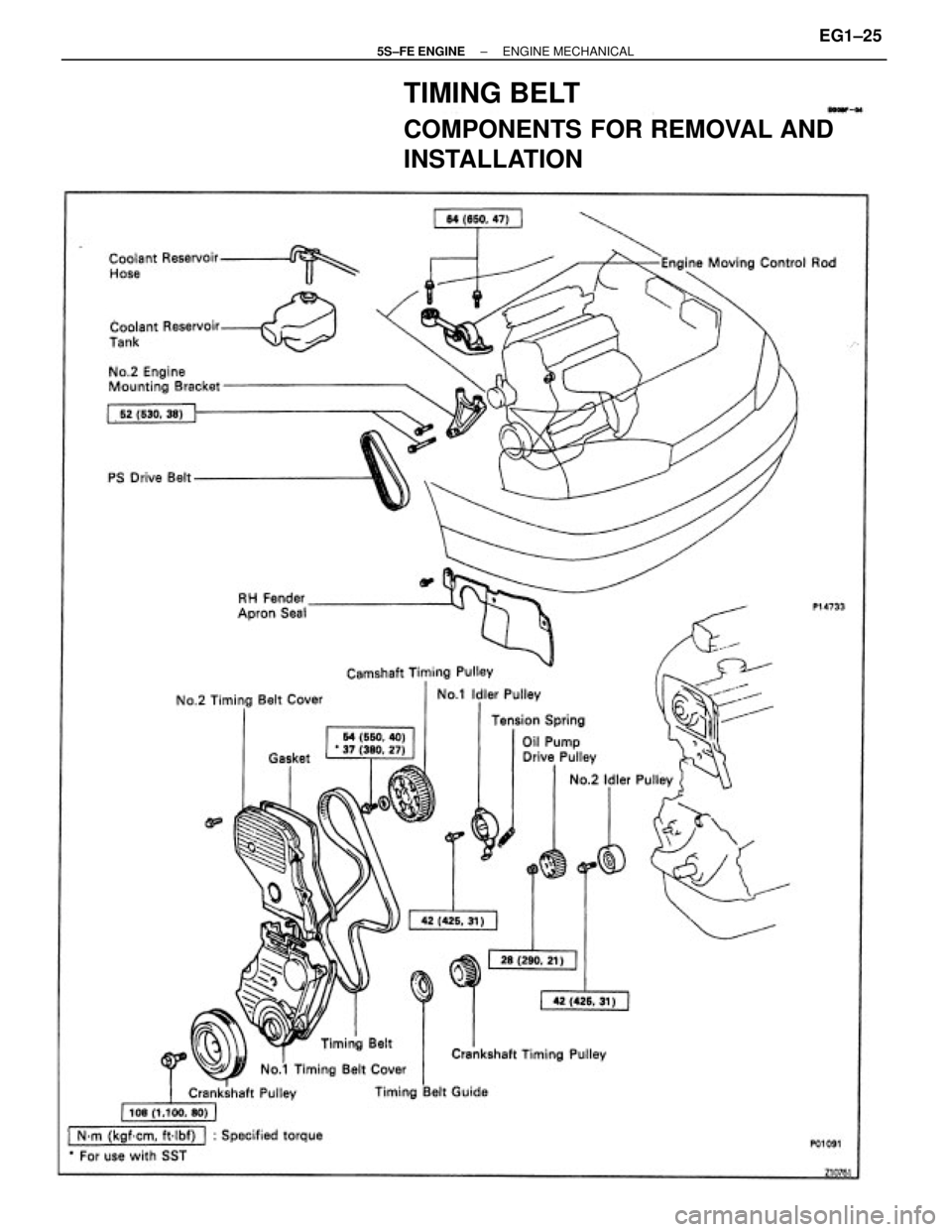 TOYOTA CAMRY 2000 Service Manual PDF TIMING BELT
COMPONENTS FOR REMOVAL AND
INSTALLATION
± 5S±FE ENGINEENGINE MECHANICALEG1±25 TOYOTA CAMRY 2000 Service Manual PDF TIMING BELT
COMPONENTS FOR REMOVAL AND
INSTALLATION
± 5S±FE ENGINEENGINE MECHANICALEG1±25