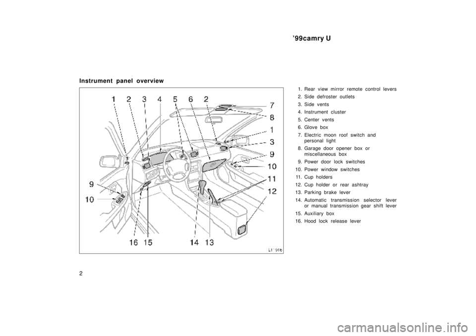 TOYOTA CAMRY 2000  Service Repair Manual 99camry U
2
Instrument panel overview
1. Rear view mirror remote control levers
2. Side defroster outlets
3. Side vents
4. Instrument cluster
5. Center vents
6. Glove box
7. Electric moon roof switch