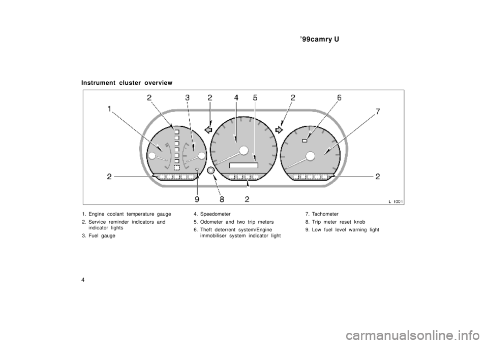 TOYOTA CAMRY 2000  Service Repair Manual 99camry U
4
Instrument cluster overview
1. Engine coolant temperature gauge
2. Service reminder indicators and 
indicator lights
3. Fuel gauge4. Speedometer
5. Odometer and two trip meters
6. Theft d