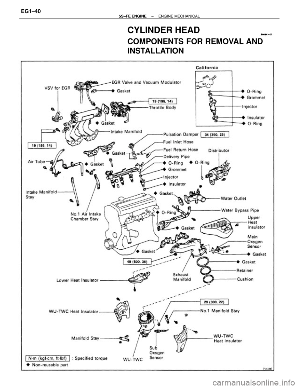TOYOTA CAMRY 2000  Service Manual Online CYLINDER HEAD
COMPONENTS FOR REMOVAL AND
INSTALLATION
± 5S±FE ENGINEENGINE MECHANICALEG1±40 